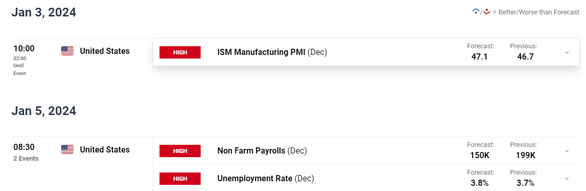 特朗普将提名临时美联储理事 争夺主席职位的“凯文”们