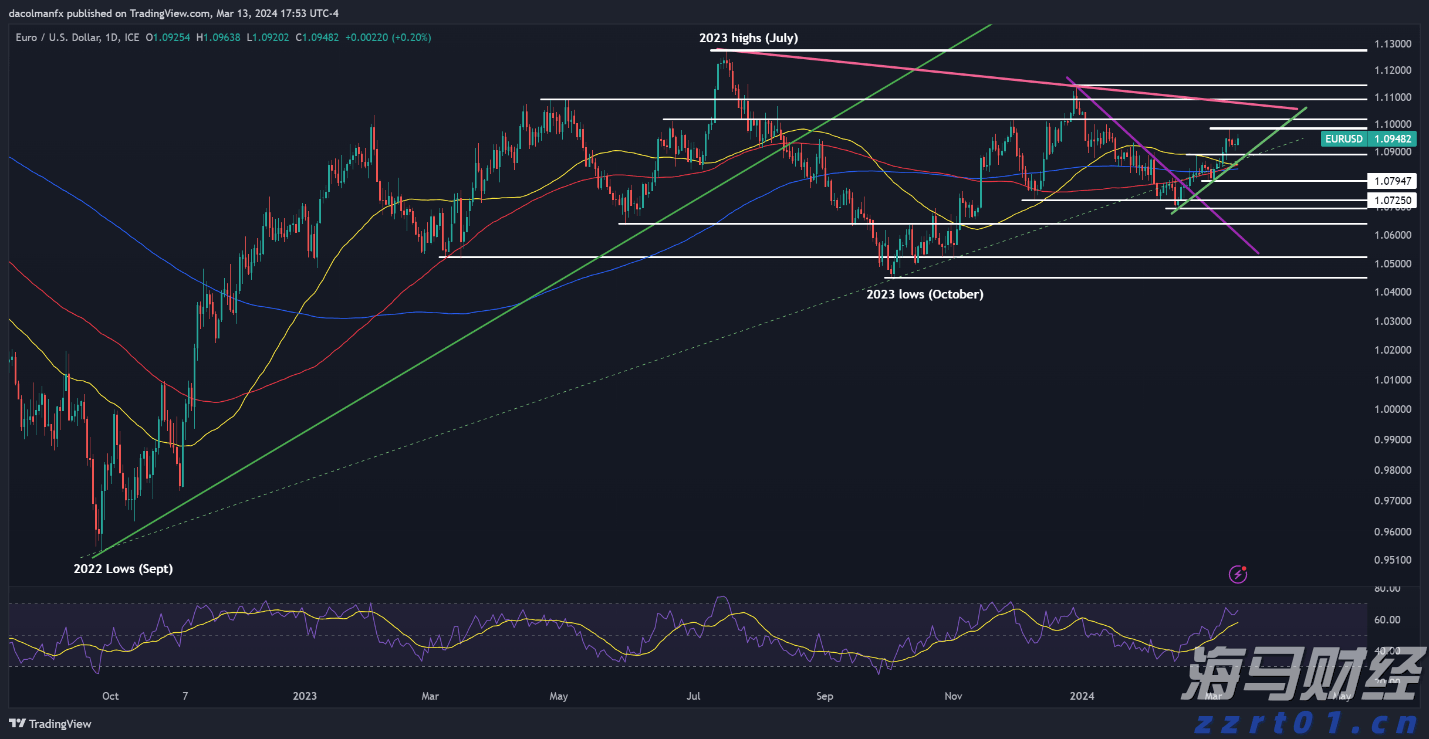 “米娜”已减弱为热带低压!今天梅州有中到大雨局部暴雨