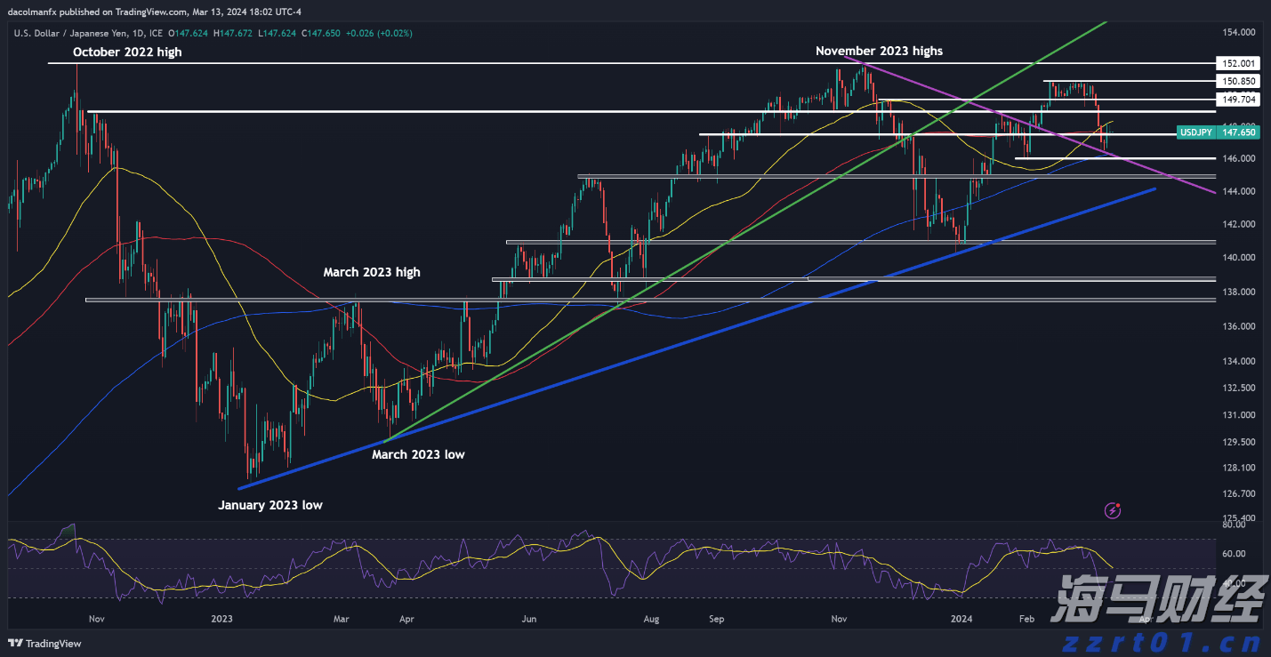 “米娜”已减弱为热带低压!今天梅州有中到大雨局部暴雨