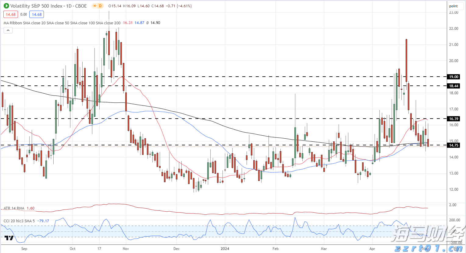 商务部：有信心、有底气继续推动外贸稳量提质