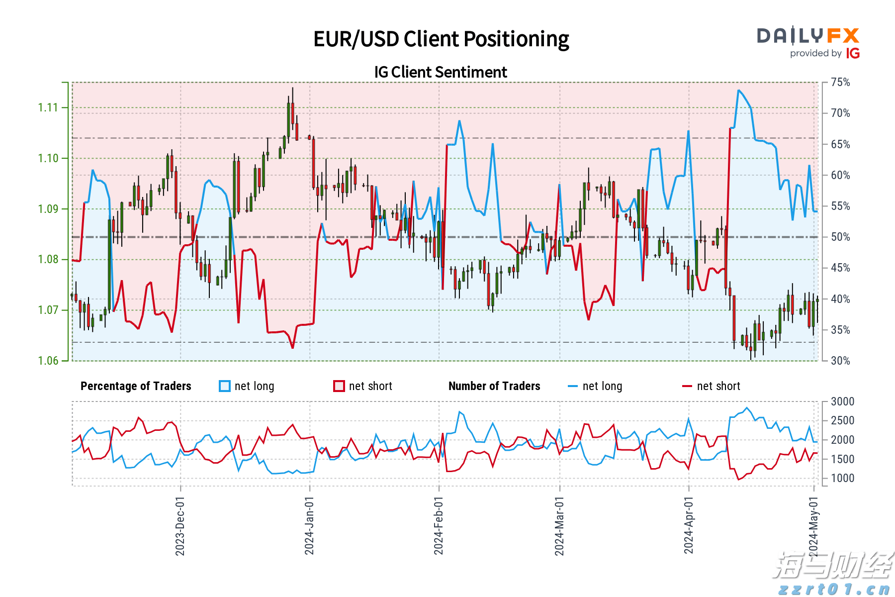商务部：有信心、有底气继续推动外贸稳量提质