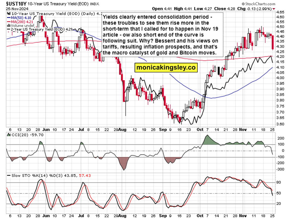 隔夜美股 | 三大指数普遍下滑 诺和诺德(NVO.US)下跌21.8%